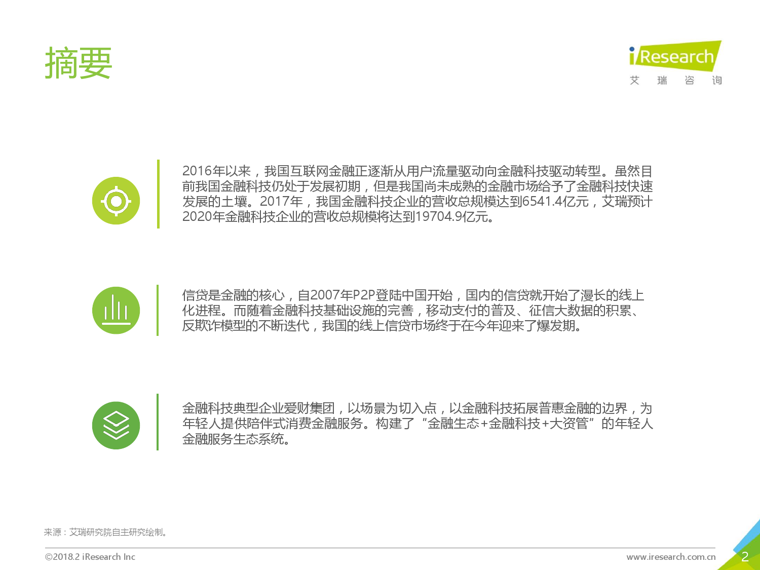 2018年中国金融科技发展现状研究报告下载