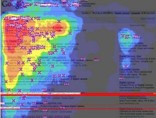 百度统计热力图有什么用 分析用户的行为 - 