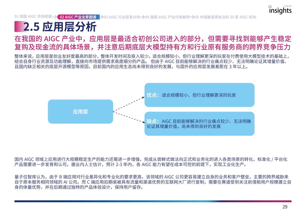 量子位：2023年中国AIGC产业全景报告（附下载）