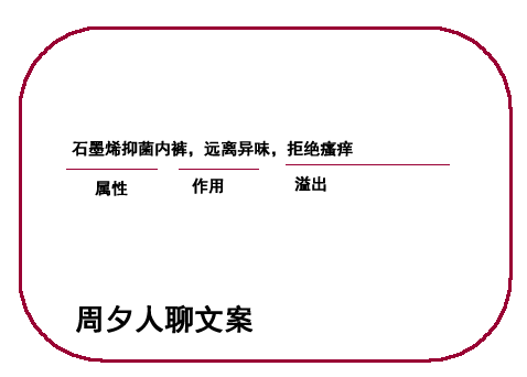 电商文案策划怎么写？怎么做产品介绍文案