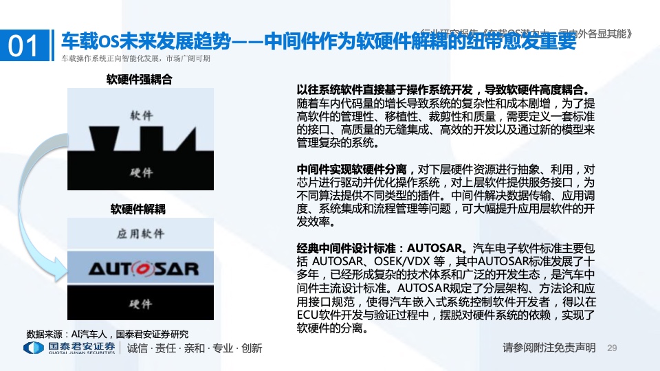 国泰君安：2022年车载操作系统行业研究报告（附下载）