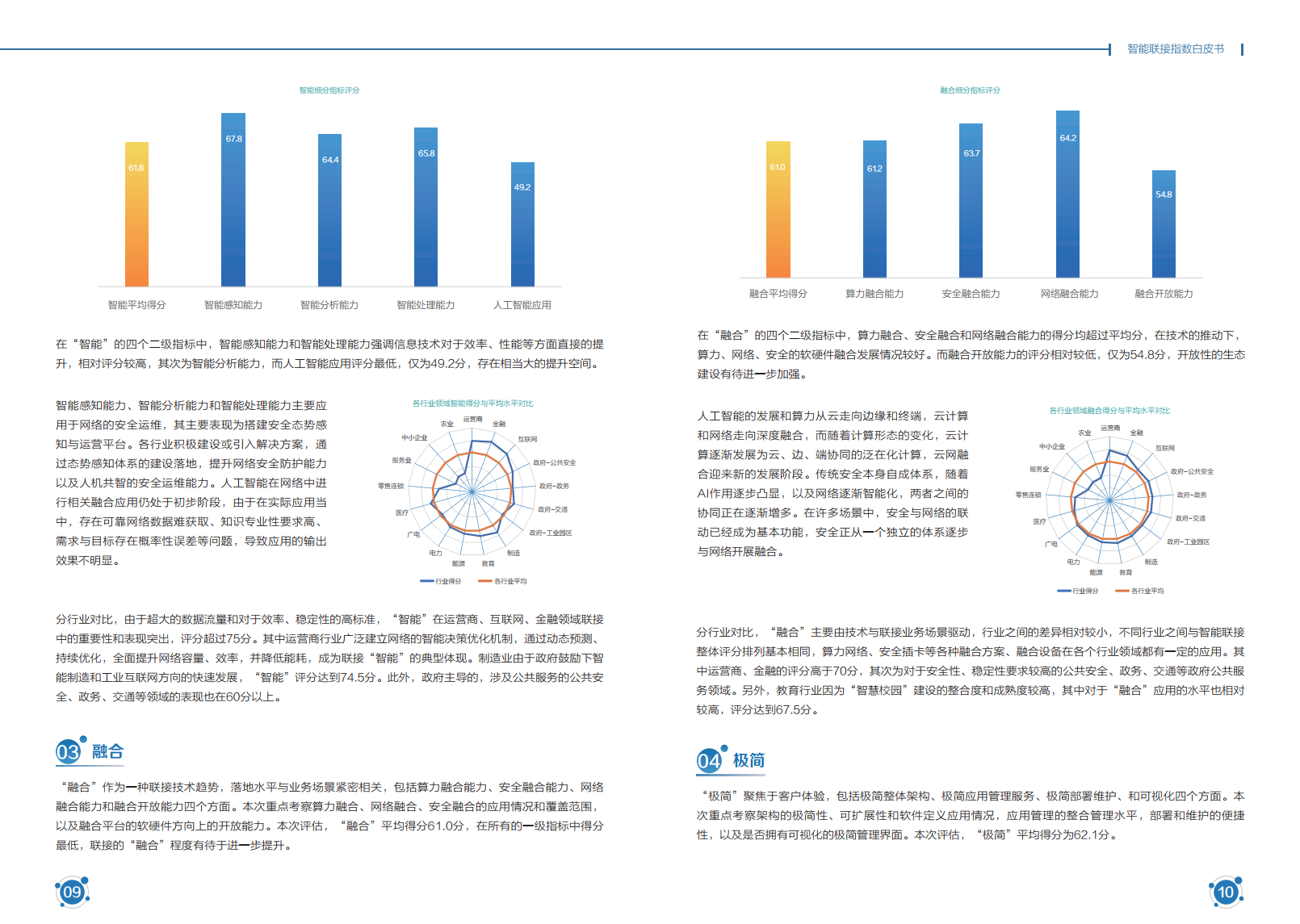 新华三：2020智能联接指数白皮书（附下载）