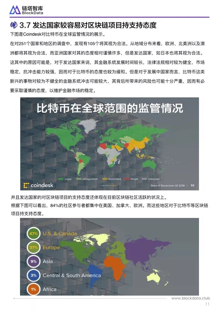 深度解读Coindesk一季度区块链报告：三原因致加密货币处于熊市