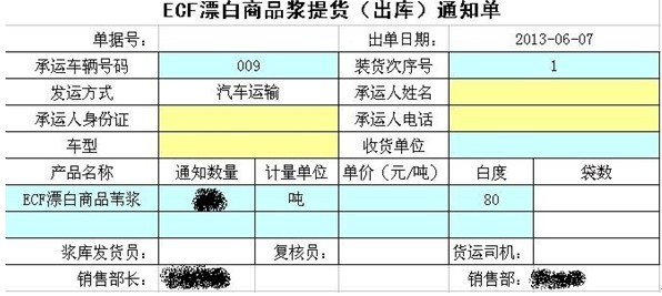 勤哲EXCEL服务器自动化构建造纸企业管理系统