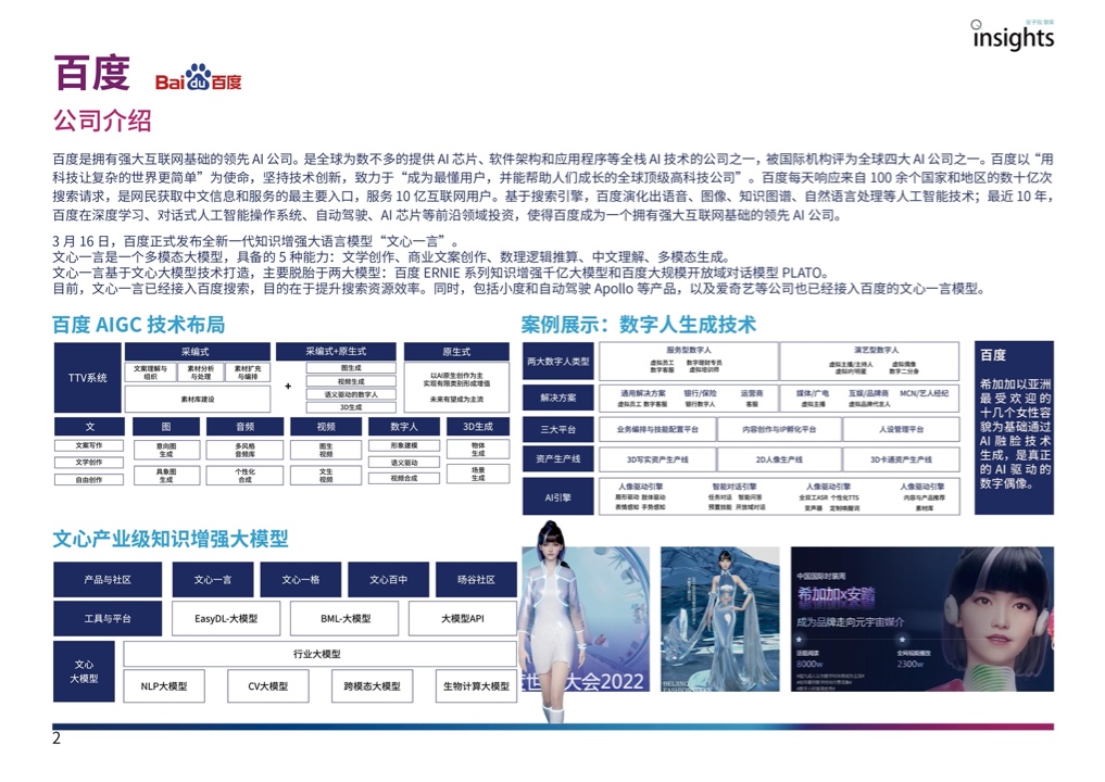 量子位：2023年中国AIGC产业全景报告（附下载）