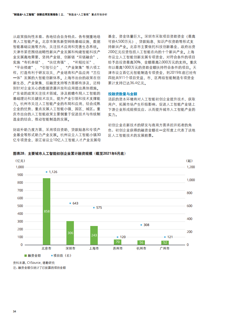 德勤咨询：2021年制造业+人工智能创新应用发展报告