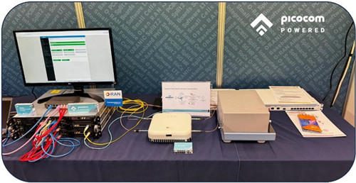 比科奇于MWC24展出PC805射频单元系统级芯片（SoC）等众多产品