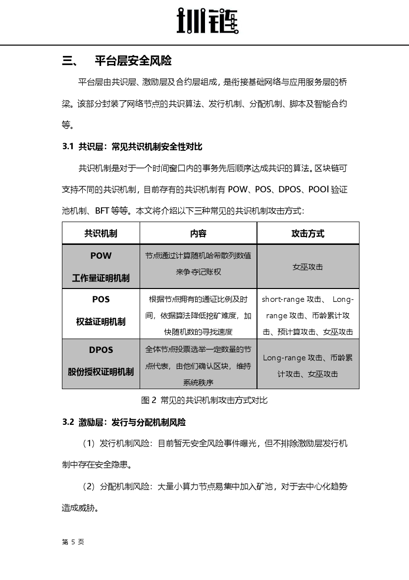 2018区块链技术安全概述（附下载）