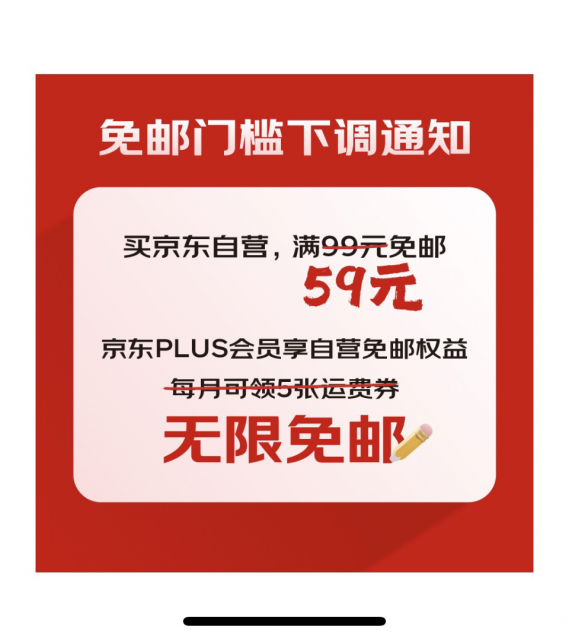 京东自营下调免邮门槛：满59元就免邮 PLUS会员无限免邮