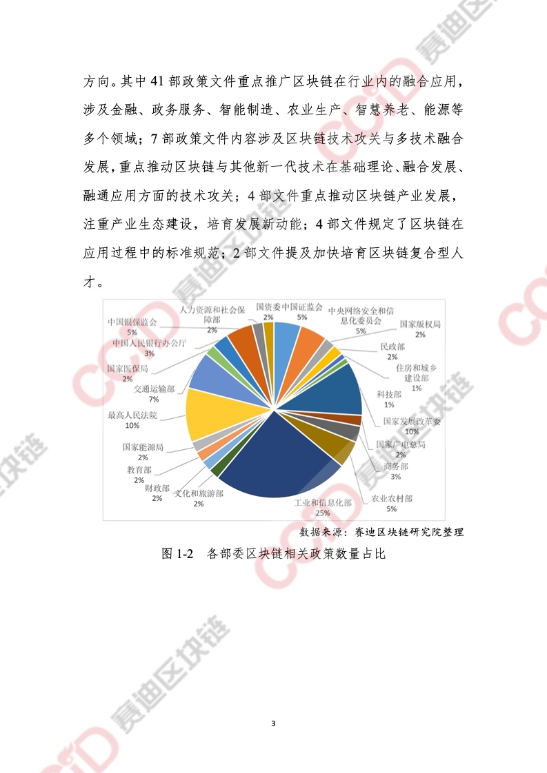 CCiD：2021年中国区块链年度发展白皮书（附下载）