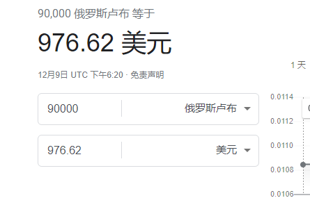 博客赚钱案例：推广第三方产品拿佣金，8个月变现1000美元-我