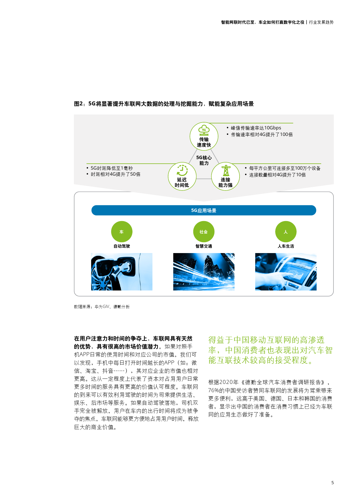 智能网联时代：车企如何打赢数字化之役（附下载）