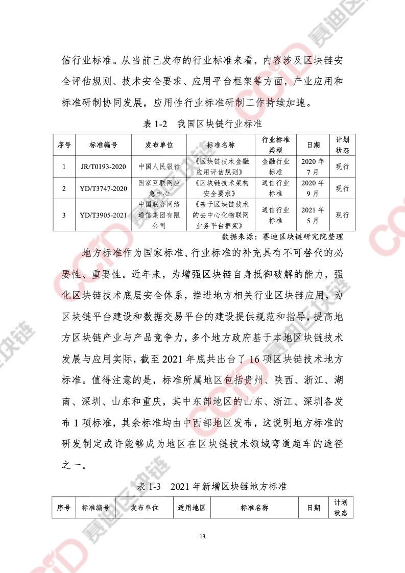 CCiD：2021年中国区块链年度发展白皮书（附下载）