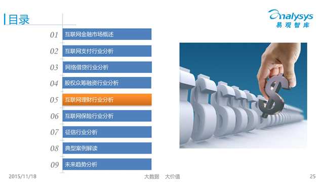 易观国际：2015年中国互联网金融市场专题研究