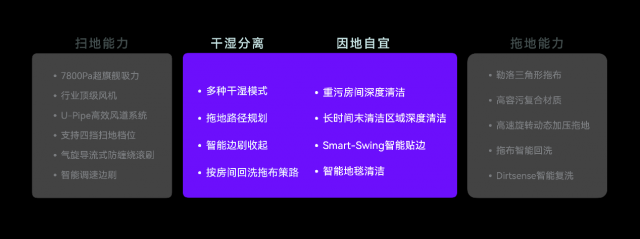 从单品迭代到多价格段布局，云鲸正式发布扫拖机器人J4、J4 Lite