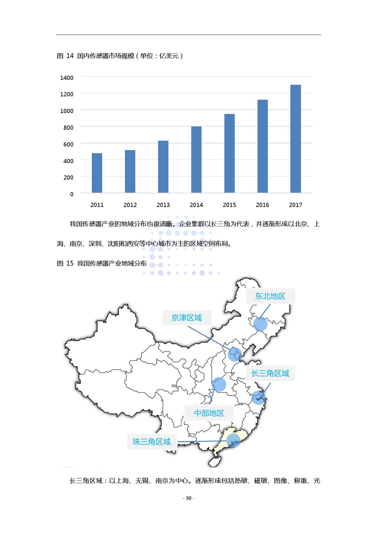 ICA联盟：智能城市生态研究白皮书（附下载）