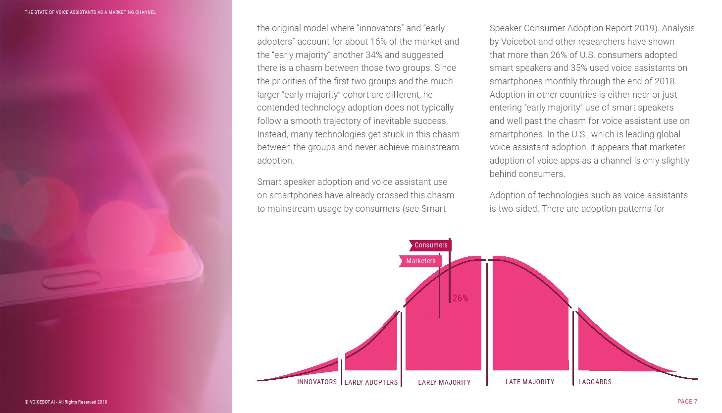 Voicebot.ai：2019年语音助手营销渠道报告