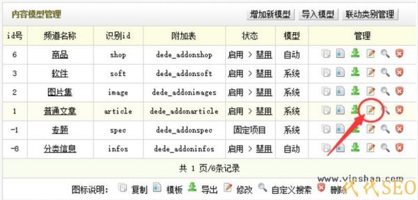 织梦dedecms后台添加自定义字段