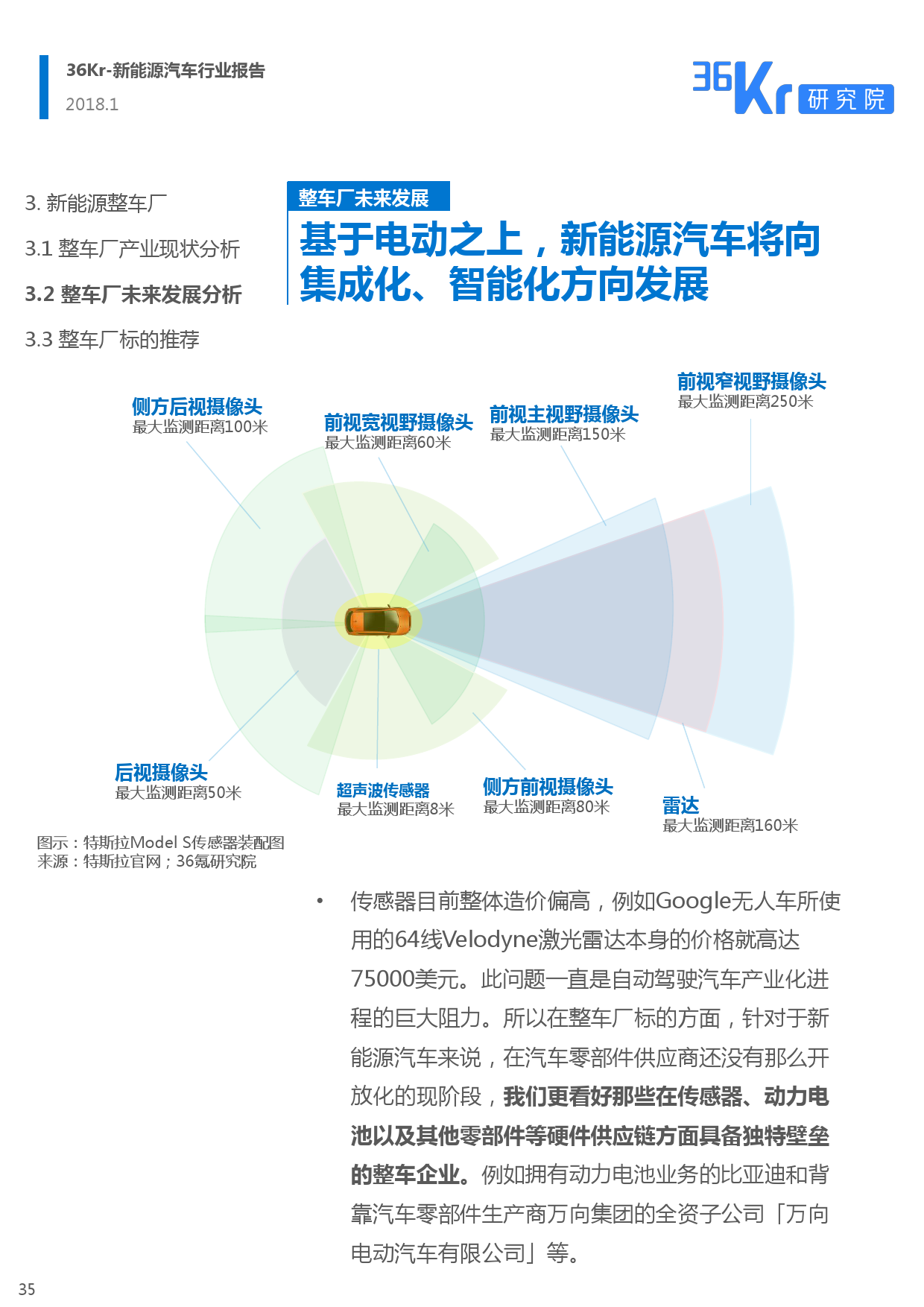 36Kr： 2018新能源汽车行业报告（附下载）