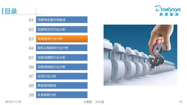 易观国际：2015年中国互联网金融市场专题研究