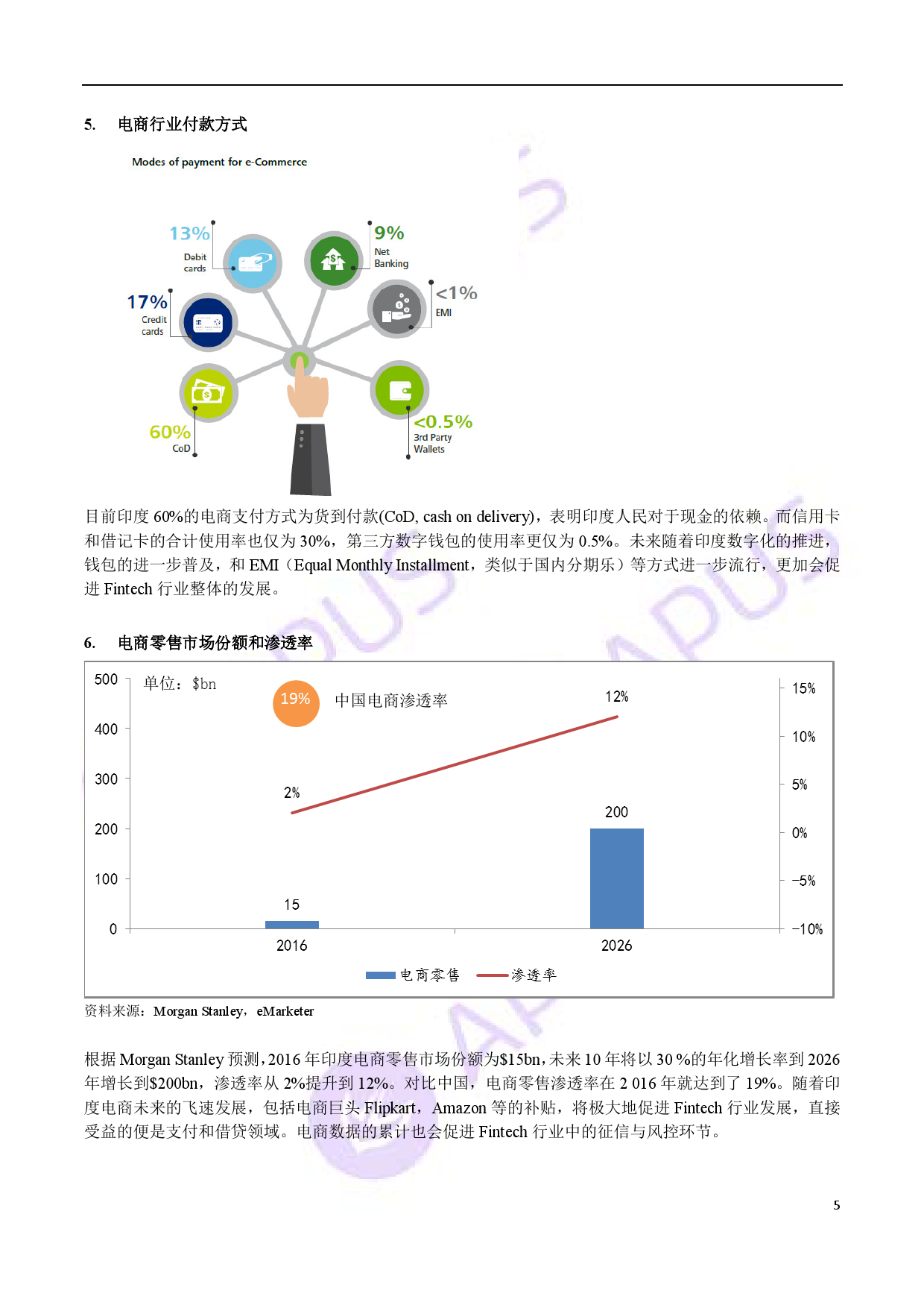 APUS：2018印度互联网金融报告