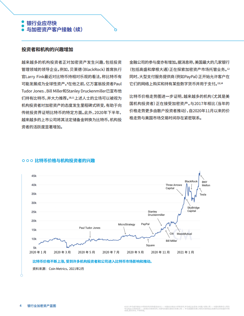 毕马威：2021年银行业加密资产蓝图