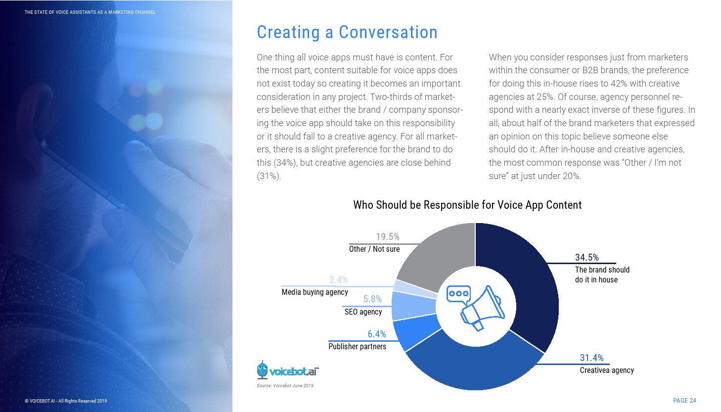 Voicebot.ai：2019年语音助手营销渠道报告