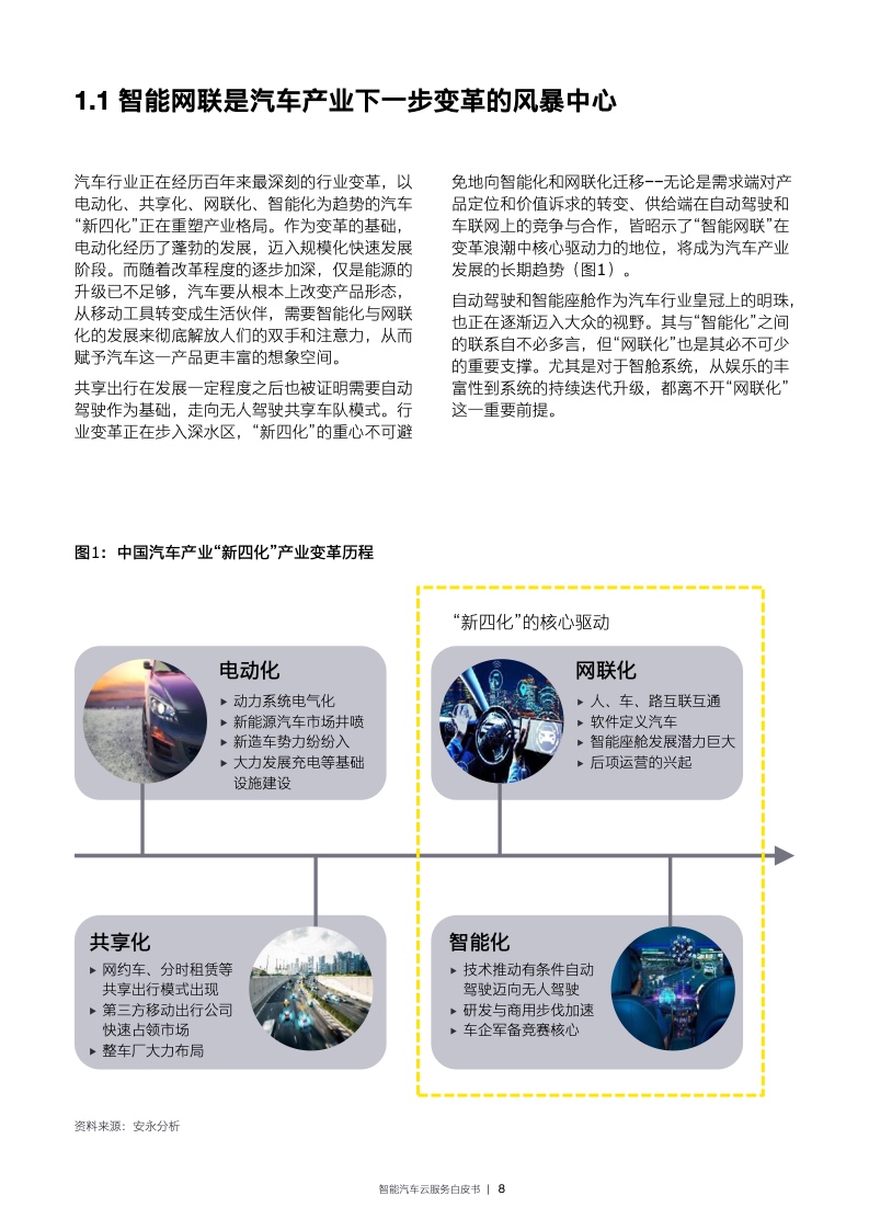 EY：2022年智能汽车云服务白皮书