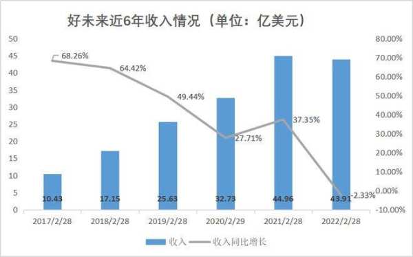 大模型要做教培行业的“大力丸” - 