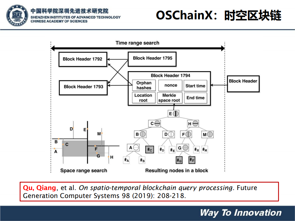 姜青山：新基建战略下的区块链产业变革（附下载）