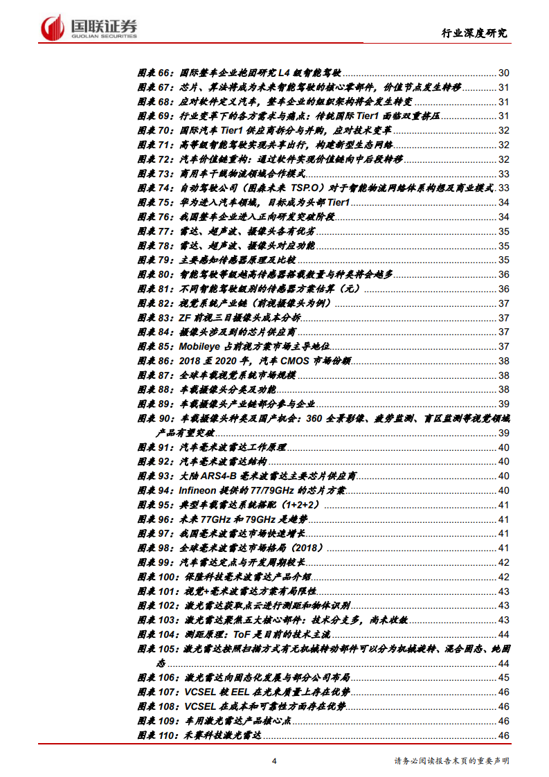 国联证券：2021年汽车行业智能驾驶深度报告（附下载）