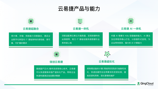 青云推出“云易捷AI一体机” 助力企业打造个性化AIGC应用