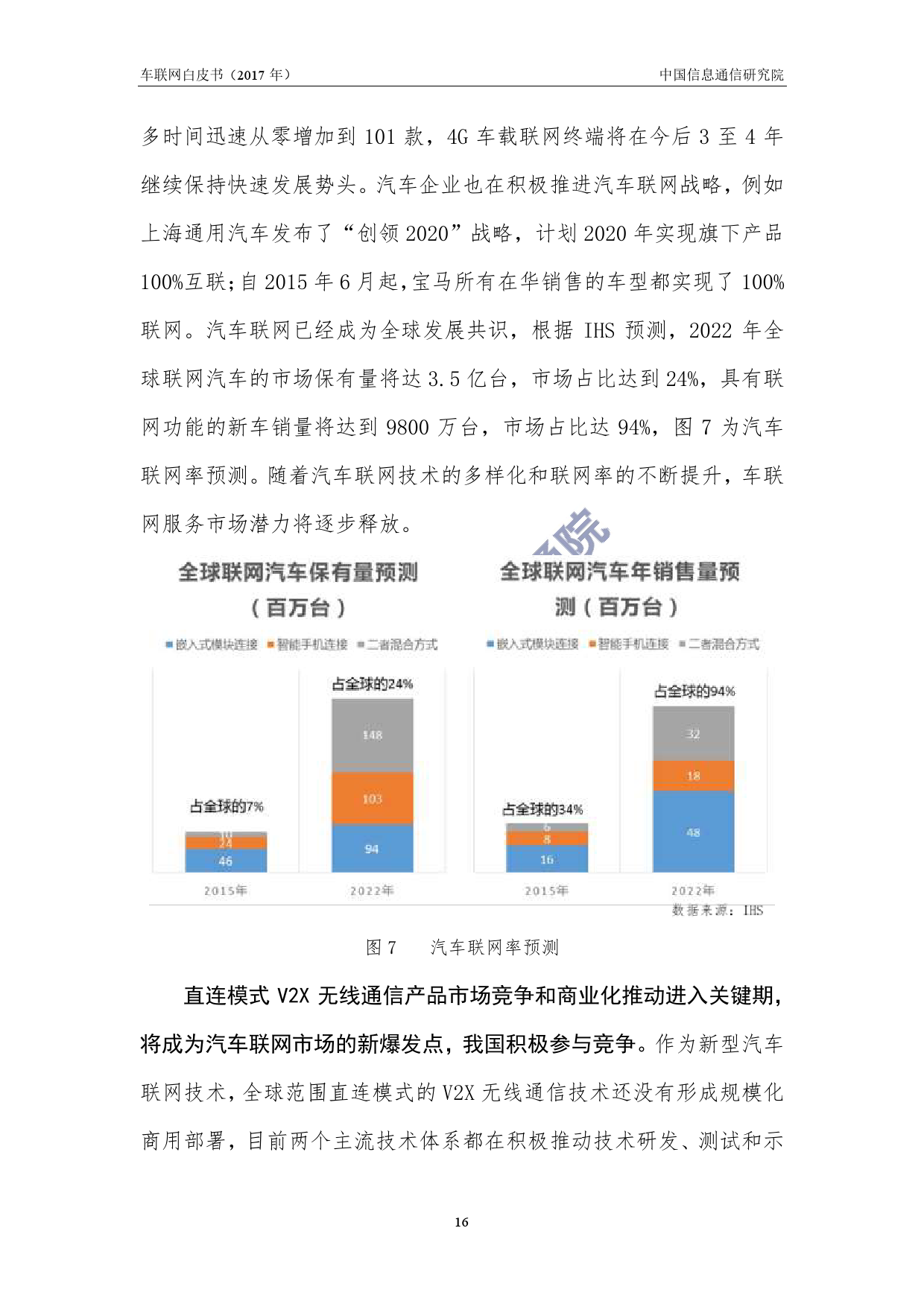 中国信通院：2017年车联网白皮书（附下载）