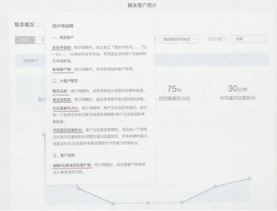 客流猫:怎样利用企业微信进行精细化的客户服务?