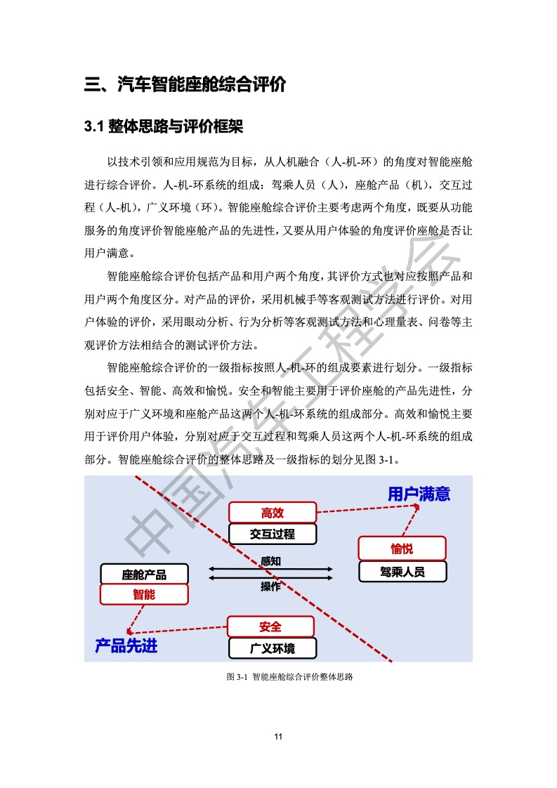 中国汽车工程学会：汽车智能座舱分级与综合评价白皮书（附下载）