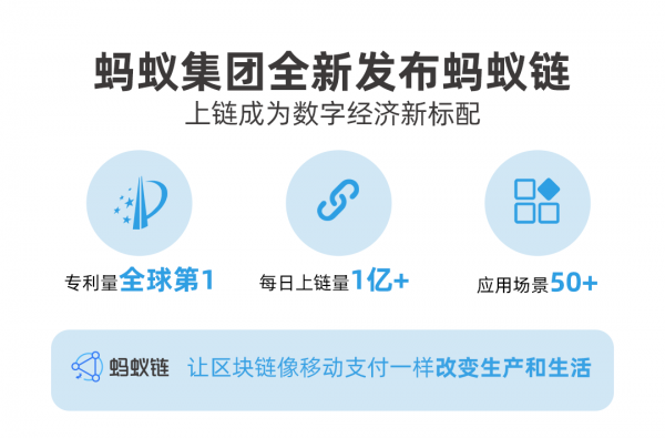 上链成为数字经济新标配 蚂蚁集团全新发布蚂蚁链