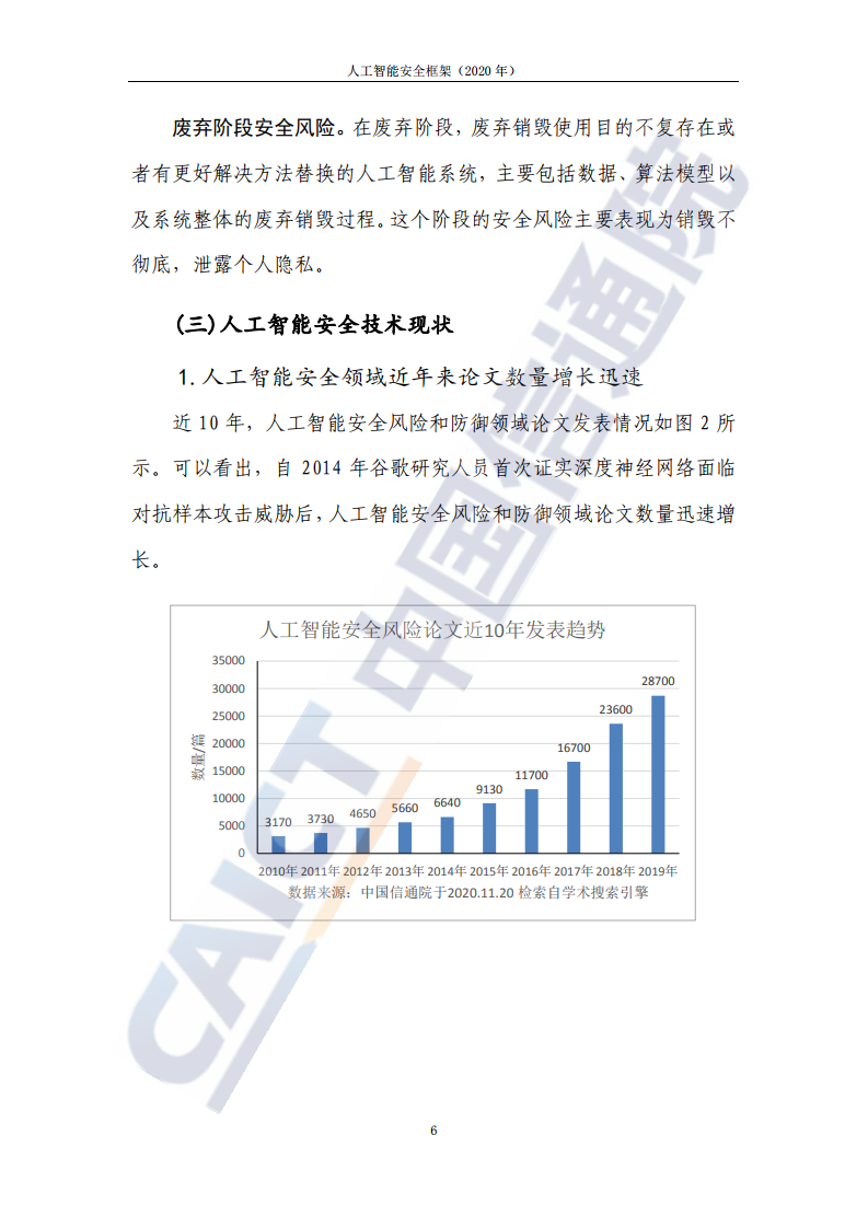 中国信通院：2020年人工智能安全框架（附下载）