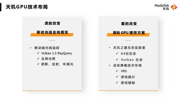 联发科秀出技术肌肉，网友：这是真实力，期待新一代天玑旗舰芯片 - 