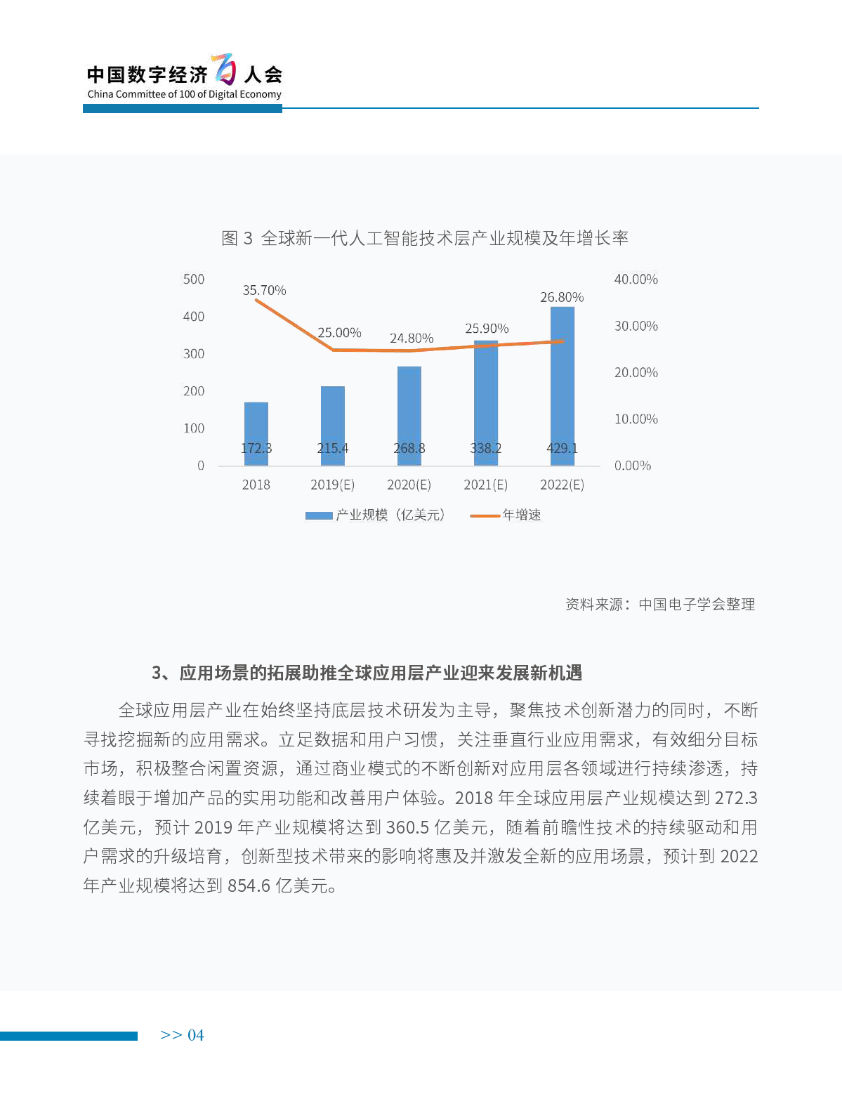 中国电子学会：2019年新一代人工智能产业白皮书（附下载）