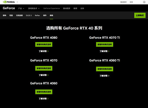 RTX4090显卡禁令生效 现在销售情况如何？