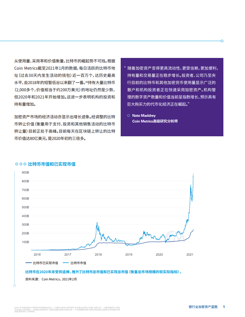 毕马威：2021年银行业加密资产蓝图