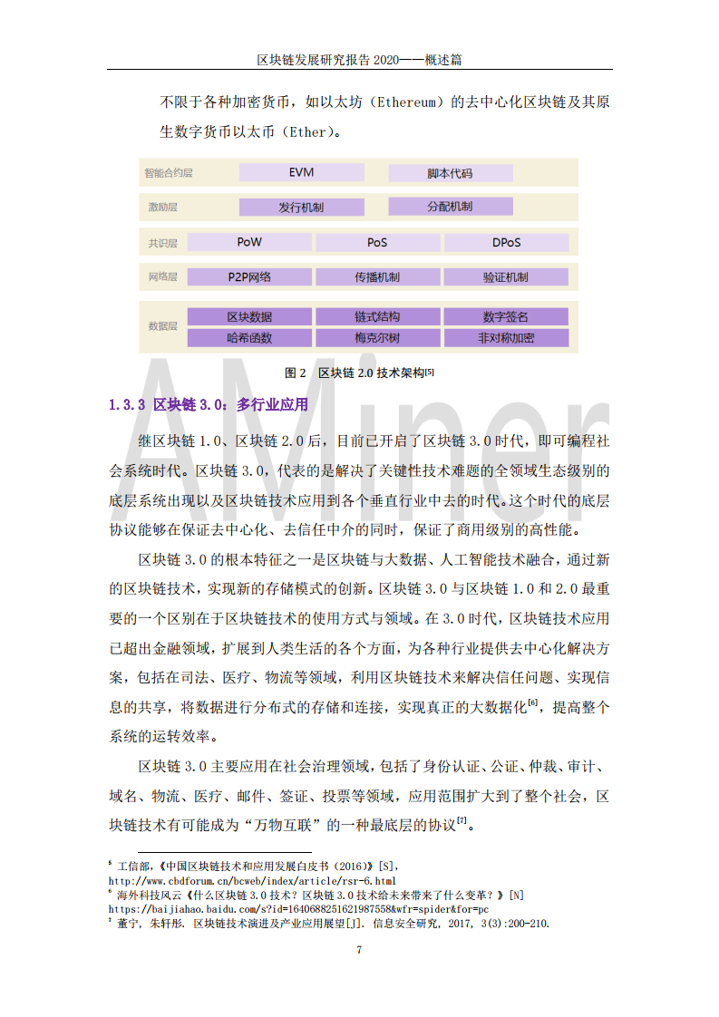 AMiner：2020年区块链发展研究报告（附下载）