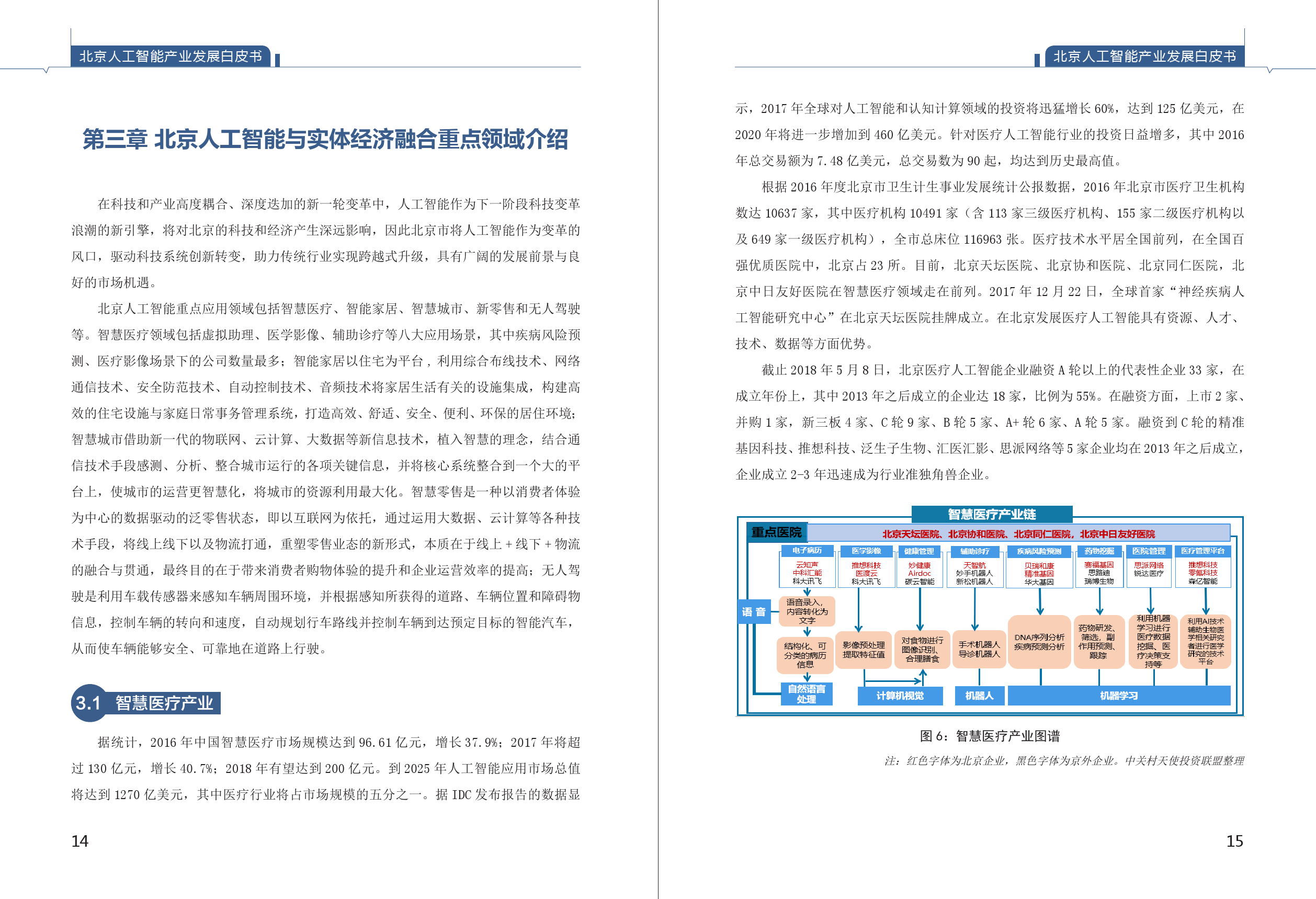 北京市经信委：2018年北京人工智能产业发展白皮书