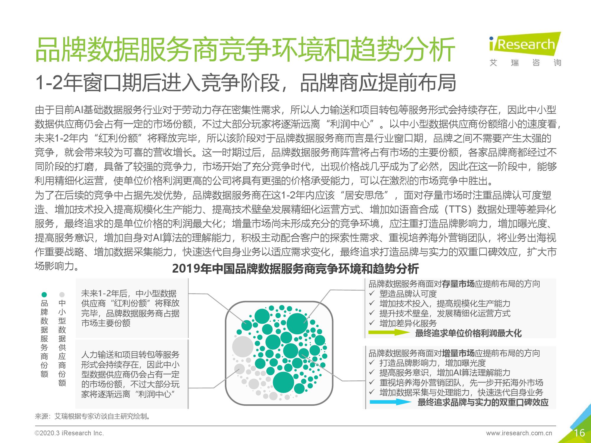 艾瑞咨询：2020年中国AI基础数据服务行业研究报告（附下载）