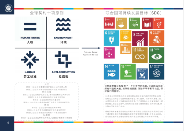 TCL实业、TCL科技加入联合国全球契约组织，携手共建更好世界 - 