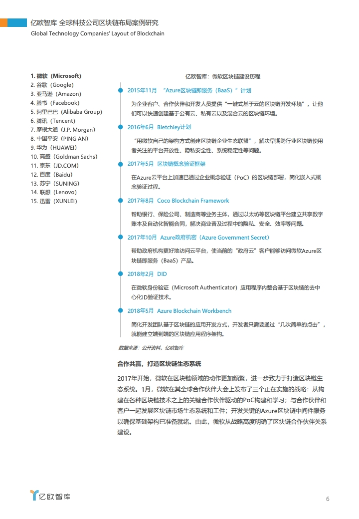 亿欧智库：2020全球科技公司区块链布局案例研究（附下载）