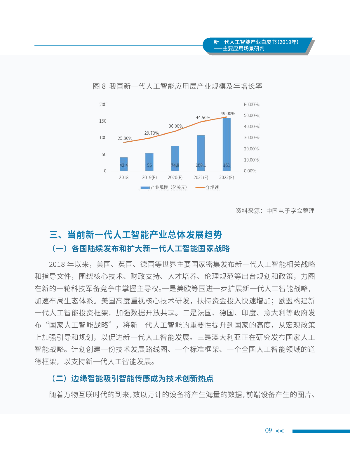 中国电子学会：2019年新一代人工智能产业白皮书（附下载）