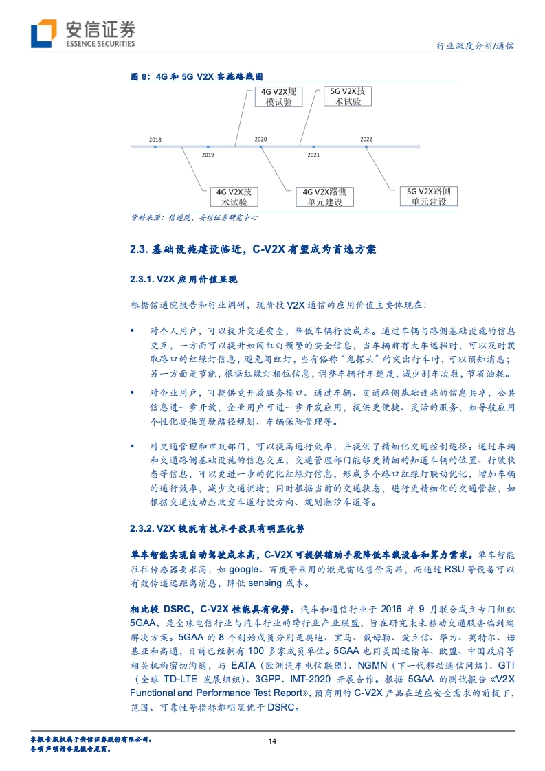 安信证券：车联网大幕即将开启，“科技新基建”先行（附下载）