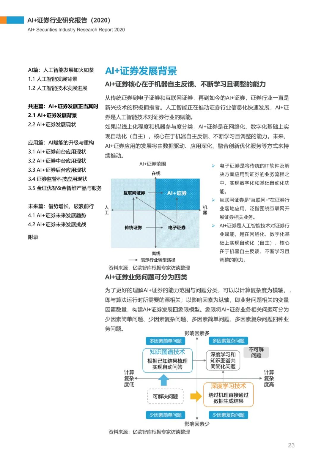 AI+证券行业研究报告（2020）