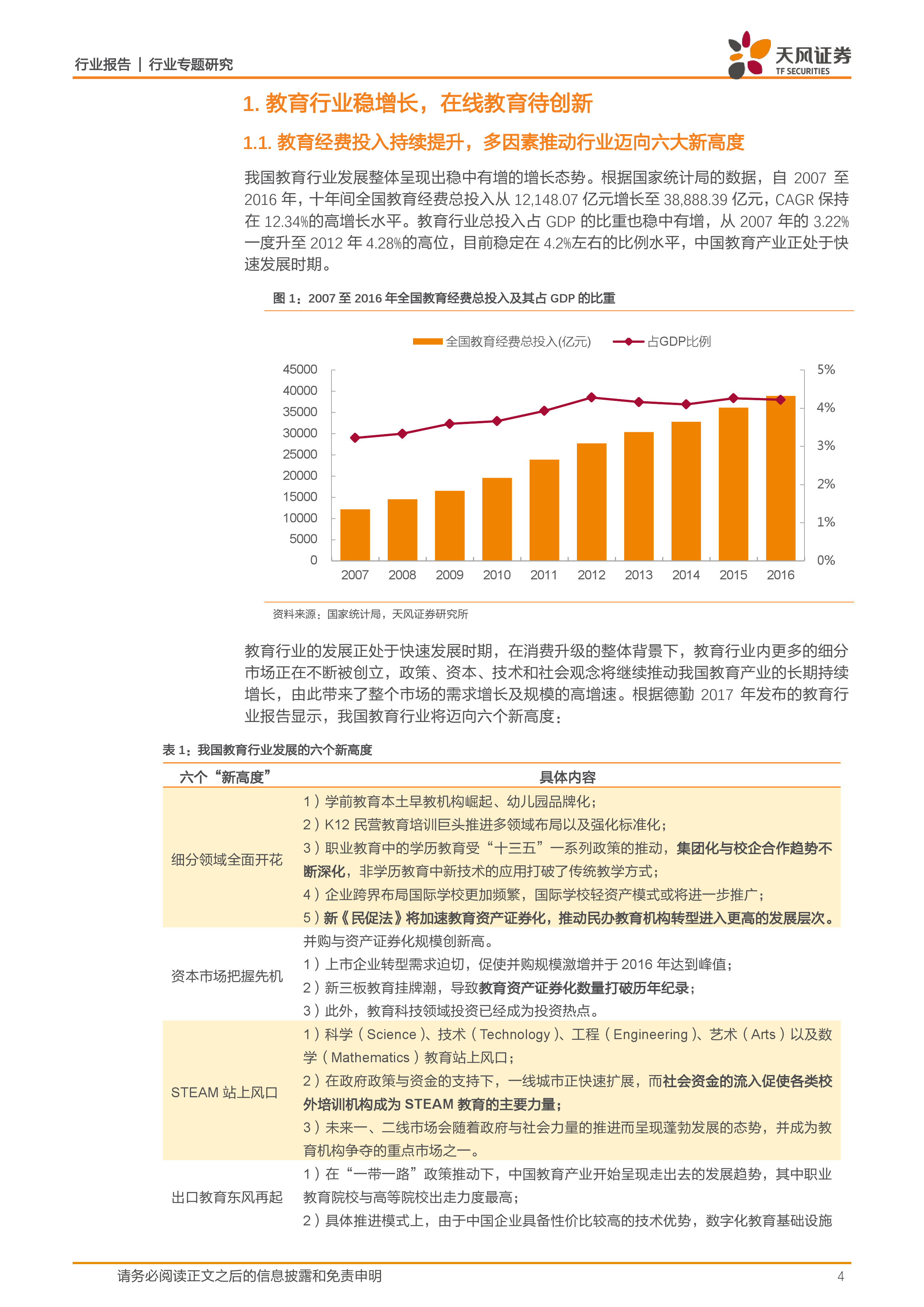 区块链技术：在线教育共享生态的基石（附下载）